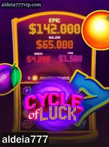 Explorando o Jogo CycleofLuck: Regras, Introdução e Eventos Atuais